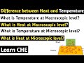What is the difference between Heat and Temperature | Heat and Temperature | Thermodynamics.