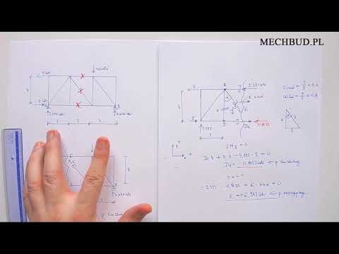 Wideo: Jak obliczane jest obciążenie własne kratownicy?
