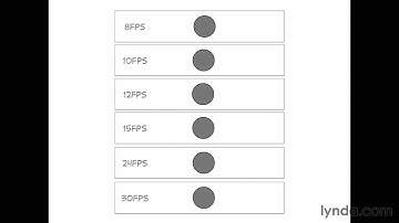 2D Animation Principles 04 02 Comparing frame rates