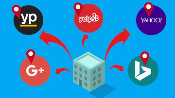 Citation Building Service - Localify