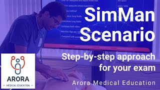 SimMan Scenario, Step by Step Demonstration | PLAB 2, UKMLA | SimMan Case