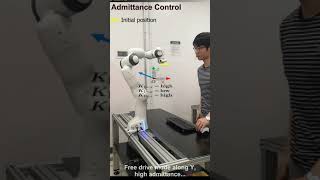 Admittance Control of Franka Emika Robot for Free Drive