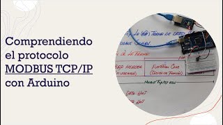 Comprendiendo el protocolo MODBUS TCP/IP con Arduino