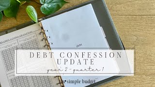 debt confession update | quarter one debt payoff | debt payoff year two | credit card payoff
