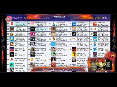 musictube sub count