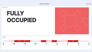 Room Occupancy with UWB Radar