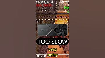 The RTX 4090 is Too Slow