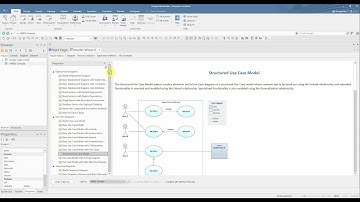 Insert EA Custom Model Pattern with Wizard