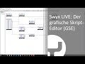 Swyx LIVE: Sprachdialogsysteme einfach grafisch gestalten