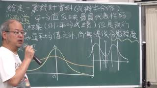 20160512 微積分 P1