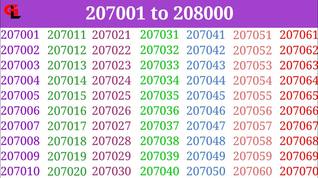 207001 207001 से 208000 numbers सीखे youtube पर ll 207001 to 208000 numbers ll ...