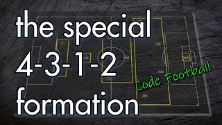 The special 4-3-1-2 formation (4-4-2 diamond)! Attacking and defensive tactics!