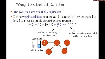 Near-optimal packet scheduling with end-to-end deadline constraints in multihop networks
