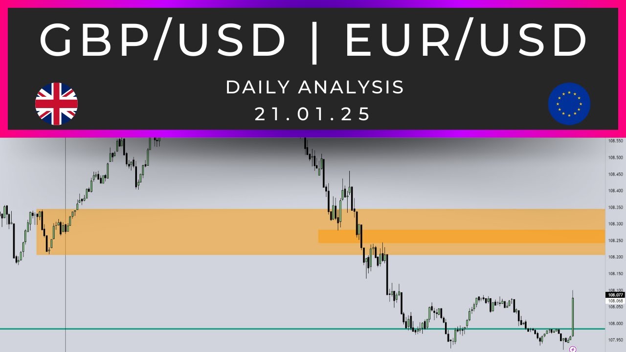 Todays Analysis Forecast GBP USD EUR USD 21 01 25 YouTube todays-analysis-forecast-gbp-usd-eur-usd-21-01-25-youtube