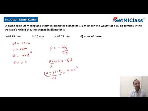 Stress on Nylon Rope Calculator KCET 11th Physics Properties of Matter