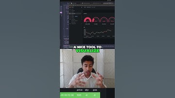 Grafana Tutorial: Visualize CPU & Finance Data!
