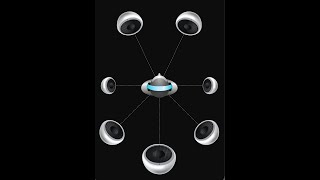 Live Now Best Techno Music 1990