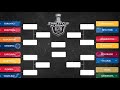 NHL Playoff Predictions!!