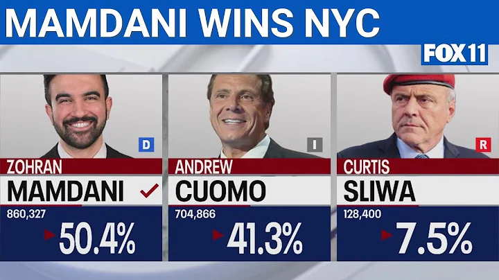 Election Day 2025: Races called for NYC, New Jersey, Virginia  | FOX 11 LA