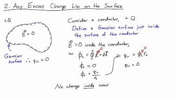 E&M Course 3-4: Three Key Ideas About Conductors in Electrostatic Equilibrium