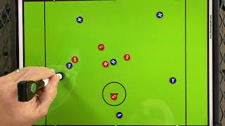 NORTH Defense Playbook - Man Down Defense