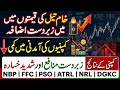 KSE - 100 OUTLOOK - DISCUSSION FOR COMING DAYS - CORPORATE EARNINGS - SSGC SNGP APL MTL CHCC MACPAC