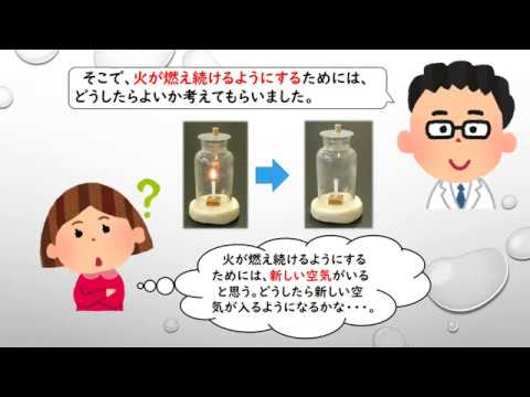 小６理科 1 ものの燃え方 ものの燃え方と空気 Youtube