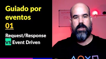 Arquitecturas guiadas por eventos 01 - Request/Response vs Event Driven | #EDA #microservicios