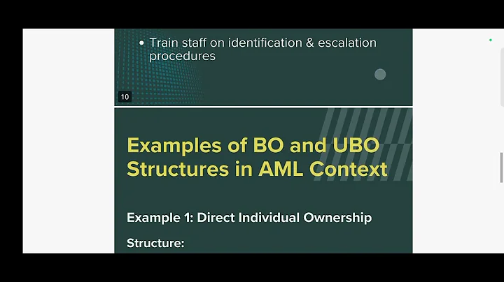 Beneficial Ownership vs Ultimate Beneficial Ownership (UBO) | Easy Explanation for AML & KYC