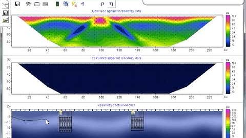 2d resistivity inversion with apriori constraint