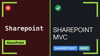 Sharepoint: Get SPContext in Web Method of Provider hosted app of MVC Forms