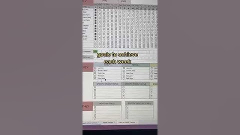 Boost Your Productivity: How to Use a Spreadsheet for Maximum Efficiency