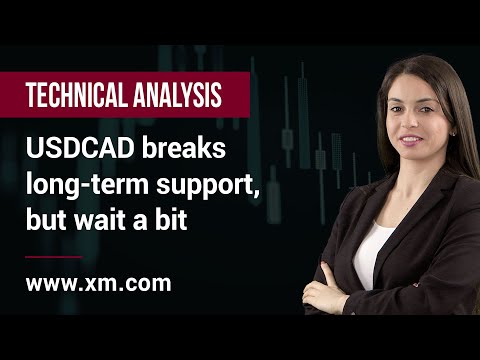 Technical Analysis: 24/03/2022 - USDCAD breaks long-term support, but wait a bit