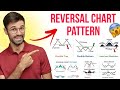 Reversal Chart Pattern For Beginners. Price Action.