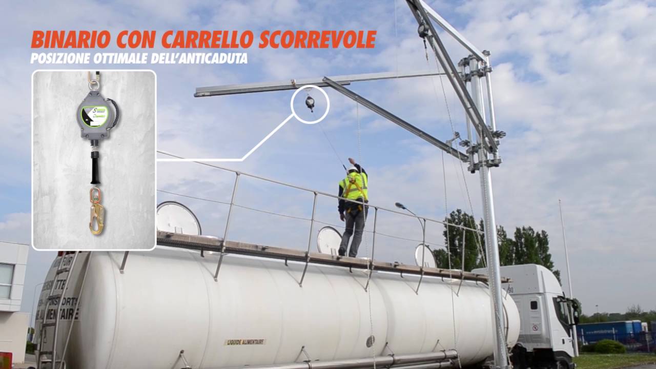 Sicurezza sui camion - Gamesystem