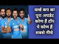 #worldcup2023 | वर्ल्ड कप का अबतक का पुरा अपडेट | world cup 2023 full update |