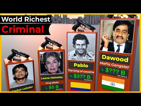 World Most Richest and Dangerous Criminals