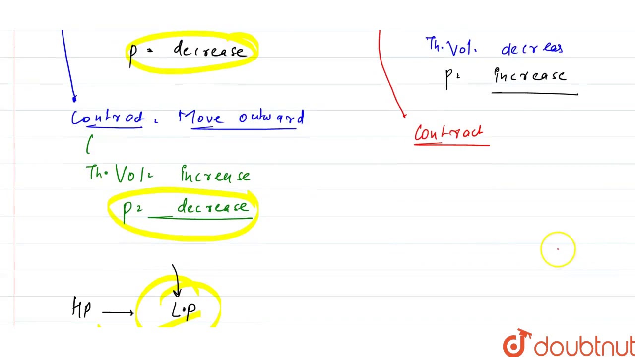 Which Of The Following Relation Is Incorrect Which of the following statement is incorrect w.r.t the mechanism of