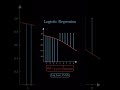 #itutorial #maths #jabalpurclasses#mathematics  #physics #studygram #science