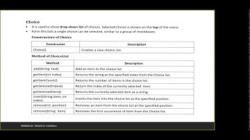 Choice Control , Ajava , Awt Control , Swing Control , java