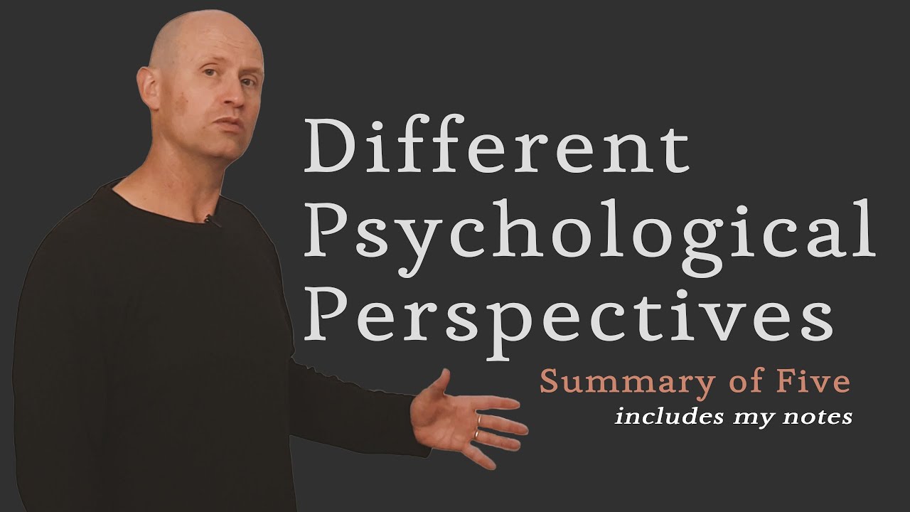 Different Psychological Perspectives