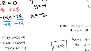 NOTES #3 Alg1 UNIT 4 Solving Systems by Substitution