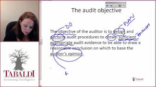 AUE3702 - LU1.2 - L1 - AUDIT OBJECTIVE ISA500