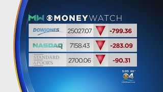 Dow Plunges Almost 800 Points
