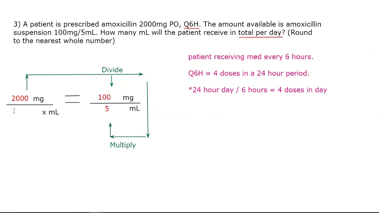 Dosage Calculation/Med Math tutorial “Divide and Conquer” method