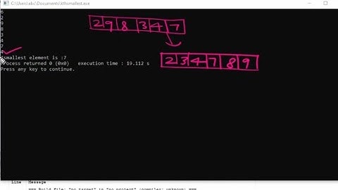 Find the Kth Smallest Element in an Array | DSA Series | Part-5 | @Ultimatestudy