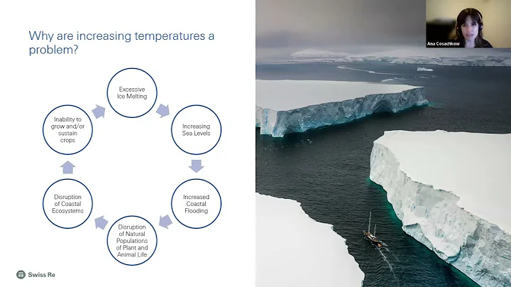 Parametric Insurance: An Alternative for Risk Transfer