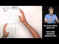 Covalent and Ionic Compounds in Water
