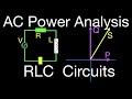 Understanding AC Power in RLC Circuits