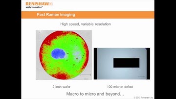 3: Strengths of Raman & Raman Imaging